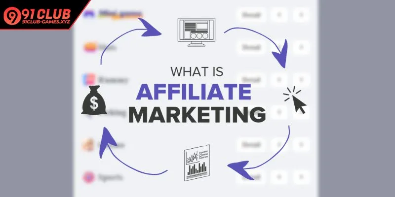 Promoting services through online channels